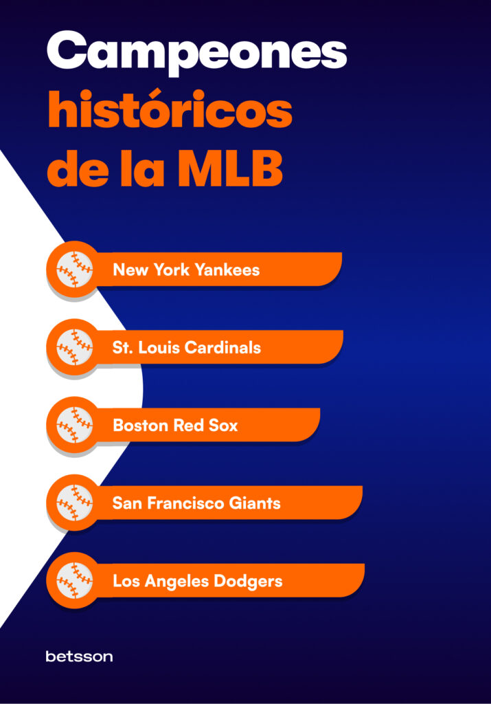 Campeones MLB